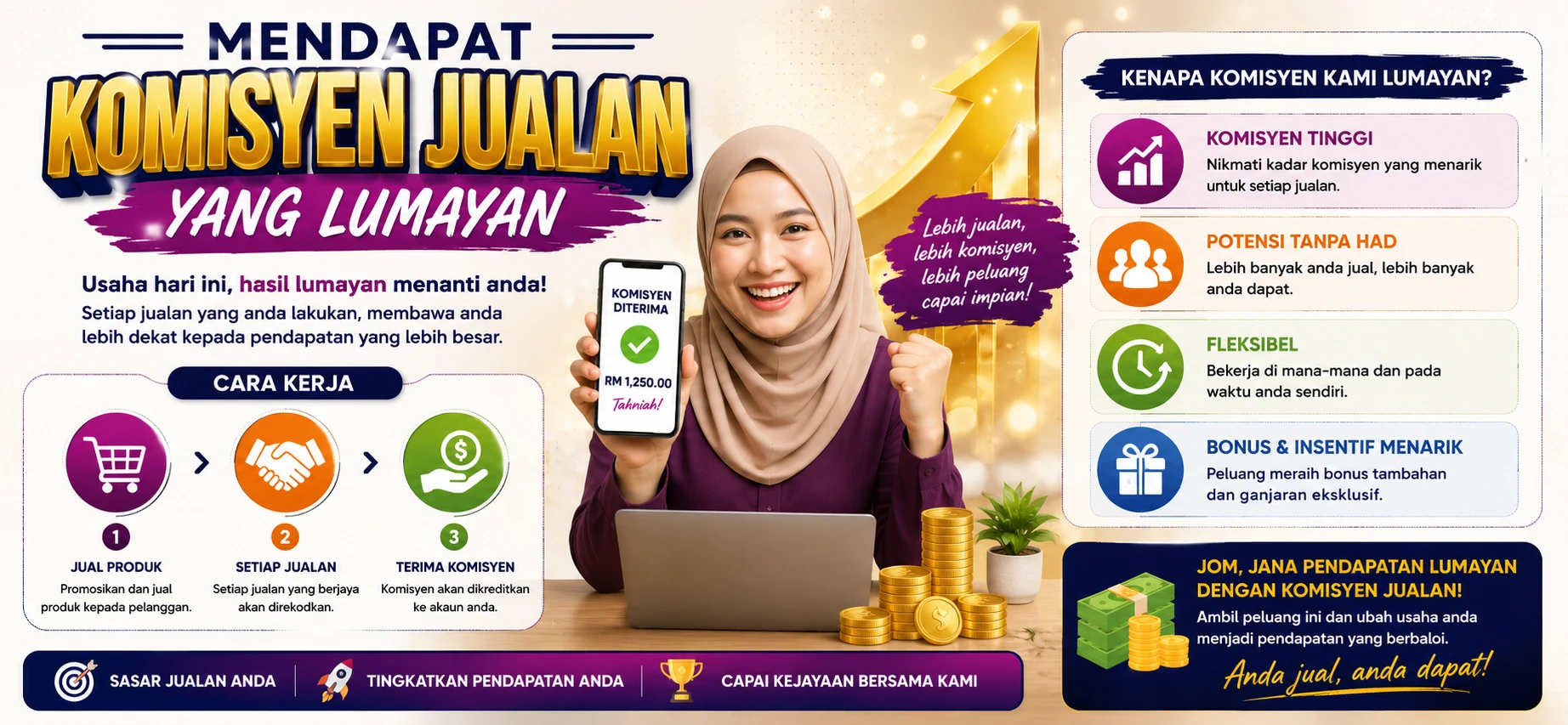 Mendapat komisyen jualan yang lumayan