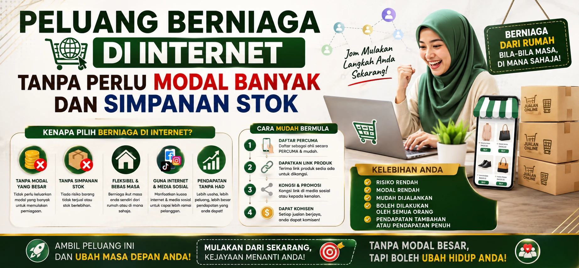 Peluang berniaga di internet tanpa perlu modal banyak dan simpanan stok